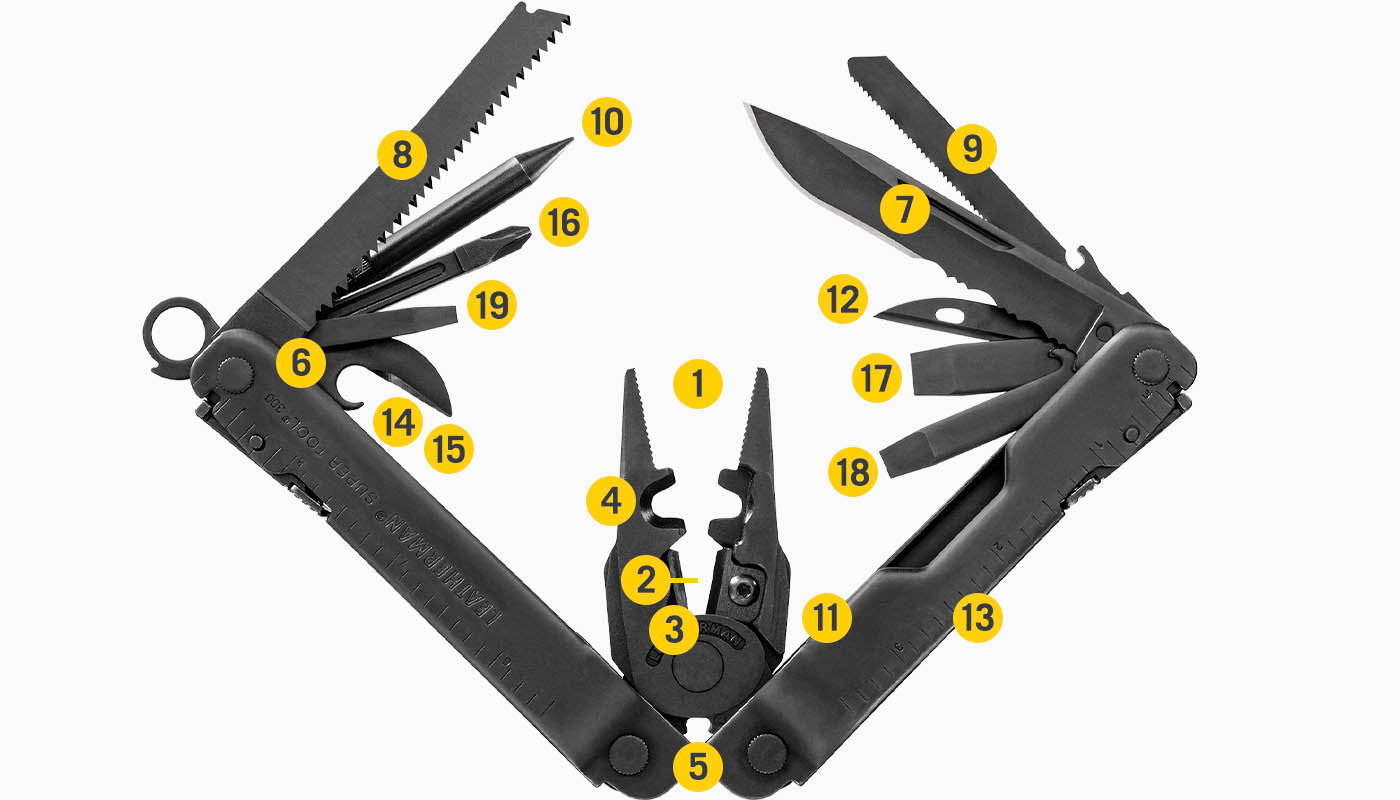 SUPER TOOL® 300 EOD
