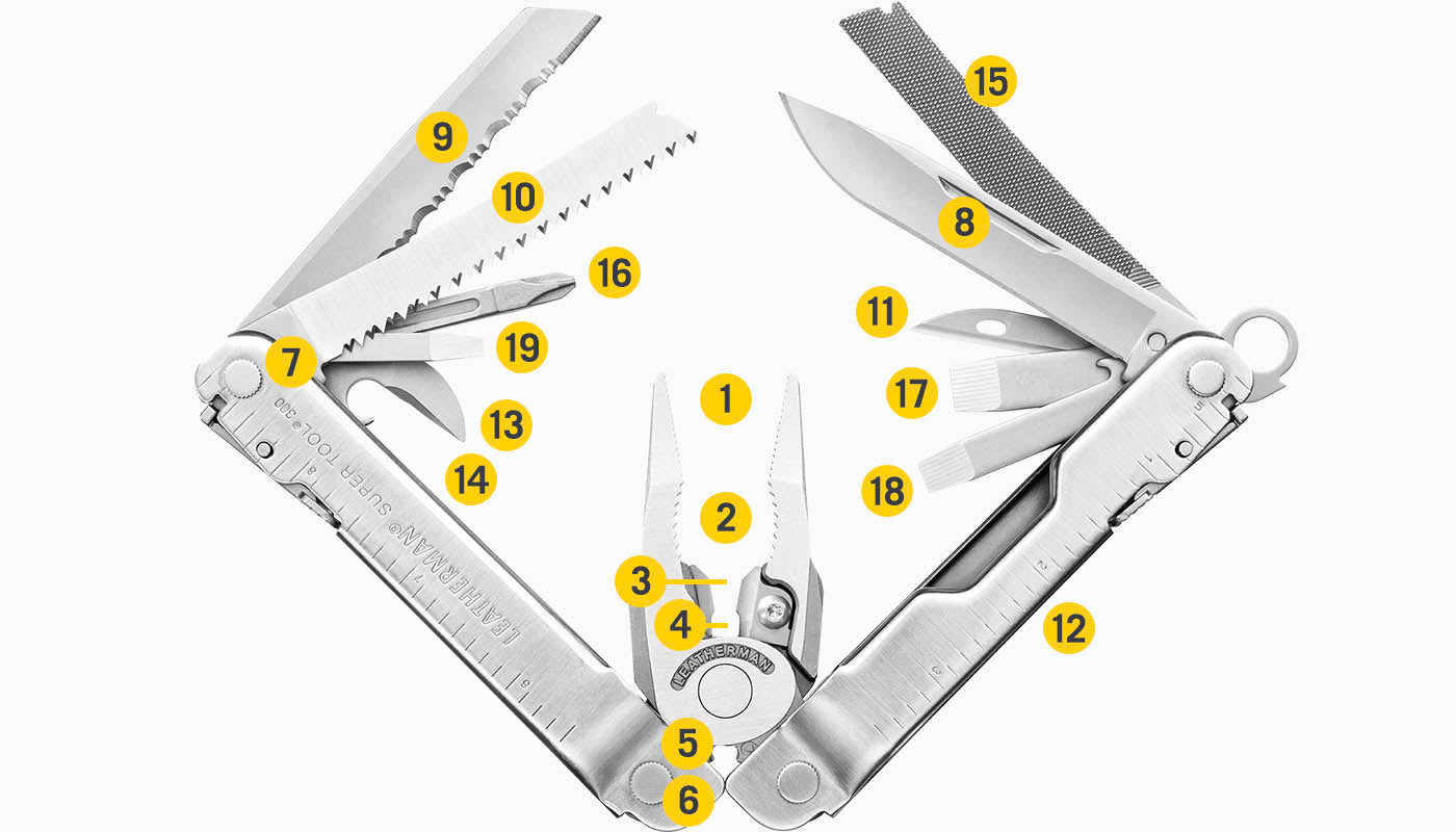 SUPER TOOL® 300
